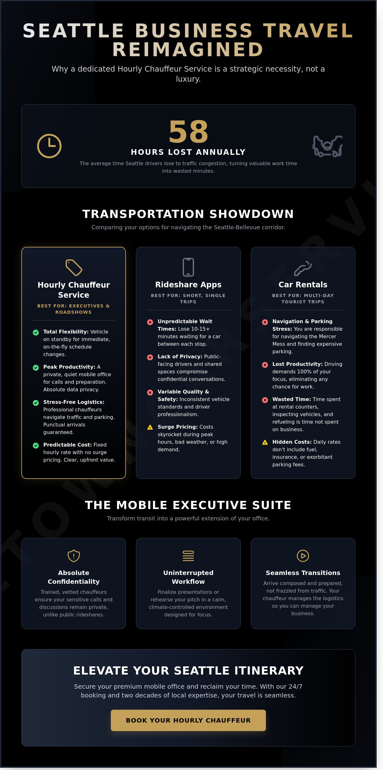 Premium Hourly Chauffeur Service in Seattle for High-Stakes Business Meetings