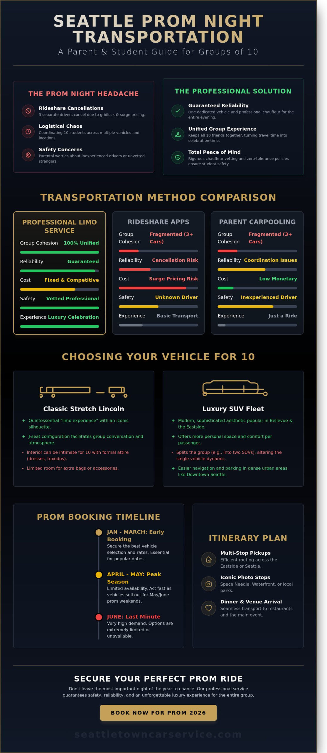 Seattle Prom Limo Service for 10: The Ultimate 2026 Buying Guide