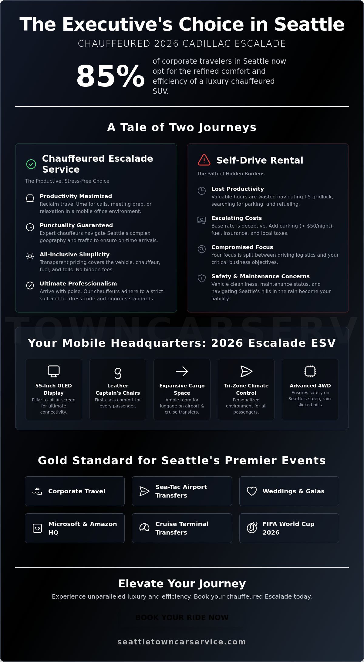 Escalade Rental in Seattle: The 2026 Guide to Chauffeured Luxury