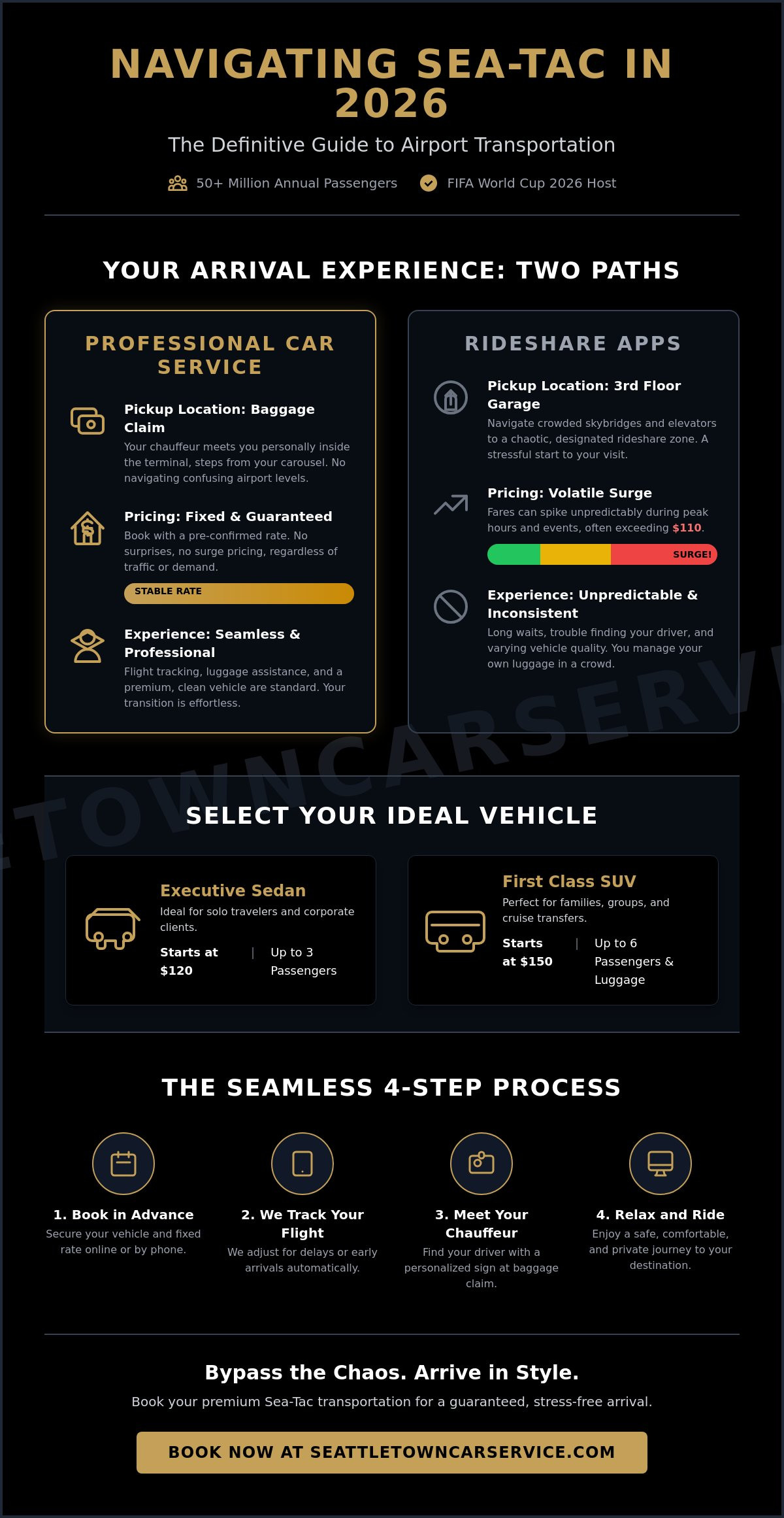 How to Book and Navigate a Car Service From Sea-Tac Airport in 2026