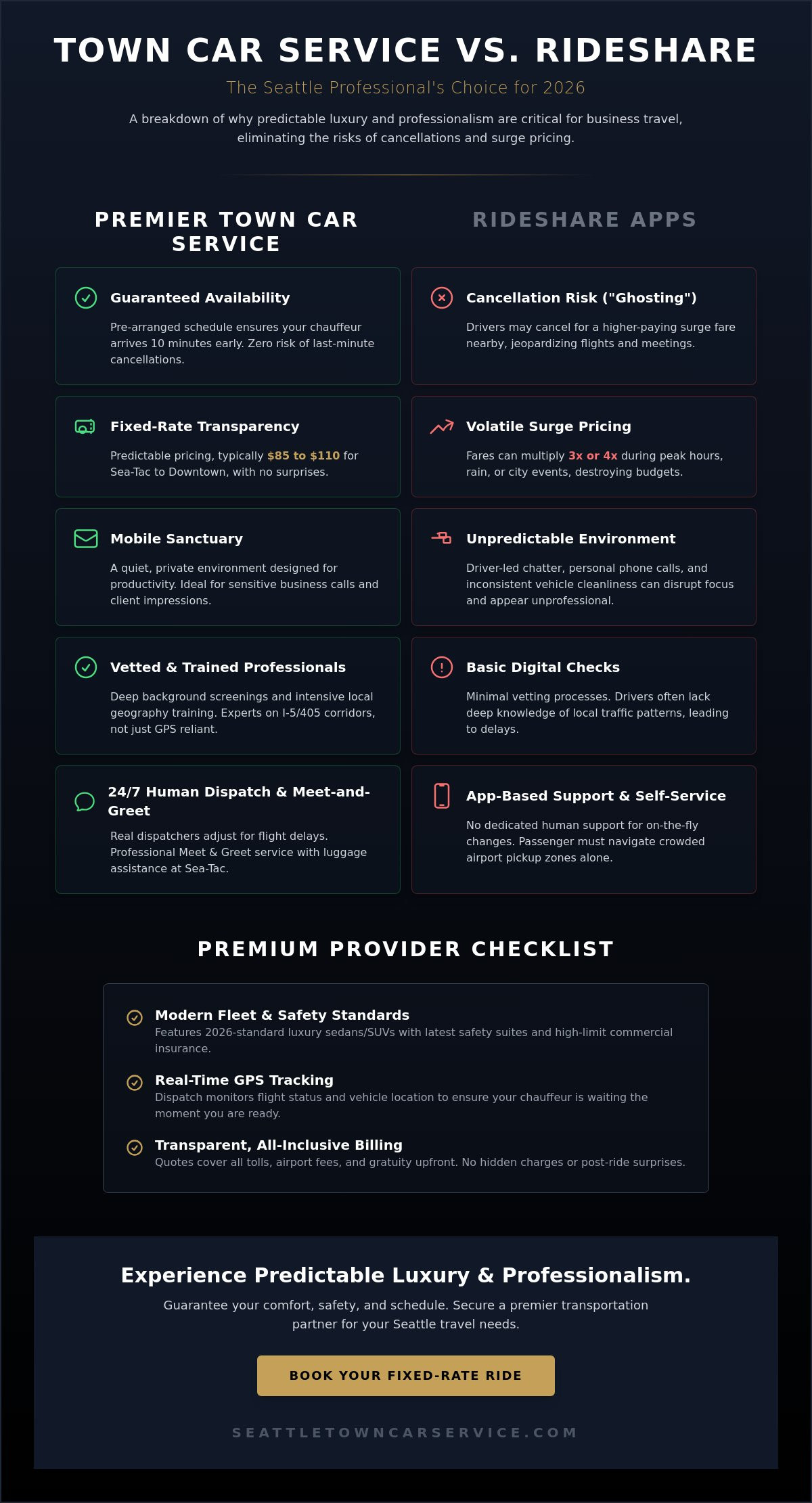 Town Car Service Seattle: The 2026 Guide to Luxury & Professional Travel
